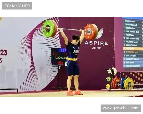 [举重]全国女子举重锦标赛 71公斤级决赛.